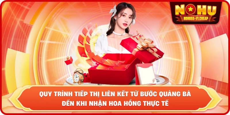 quy trình tiếp thị liên kết từ bước quảng bá đến khi nhận hoa hồng thực tế